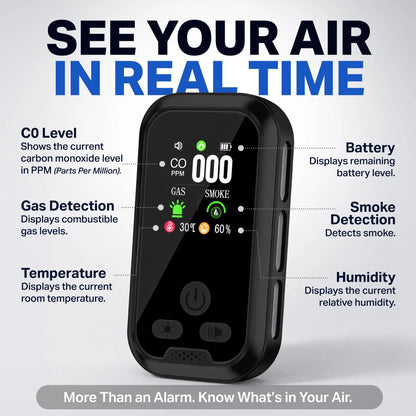 Sentry AirGuard