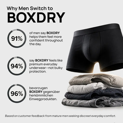 BoxDry Leak-proof Boxers