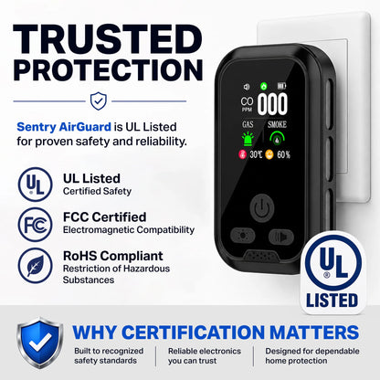 Sentry AirGuard