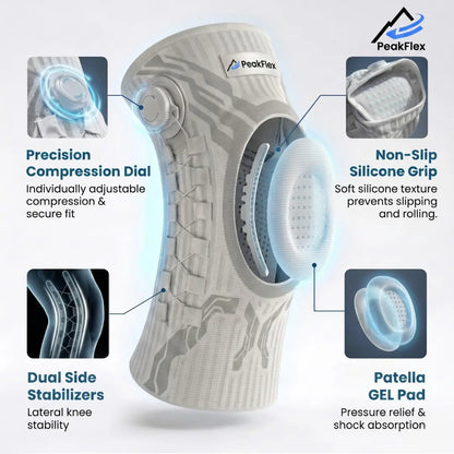 Peakflex Kneesleeve