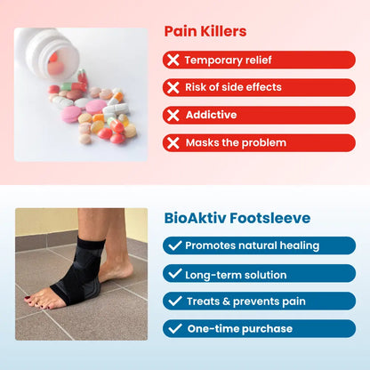 PeakFlex Footsleeve
