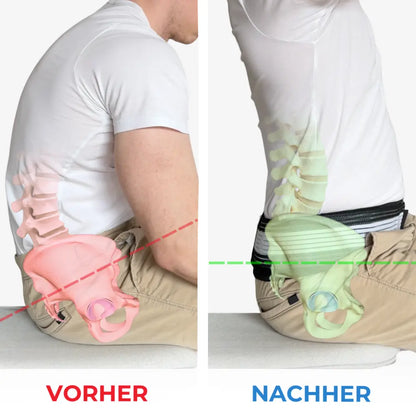Orthogürtel (ISG)