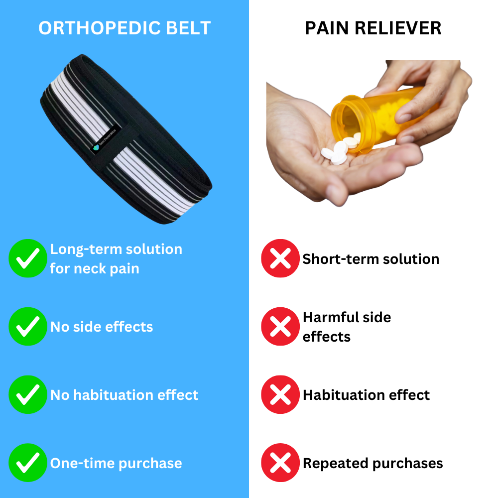 Orthobelt